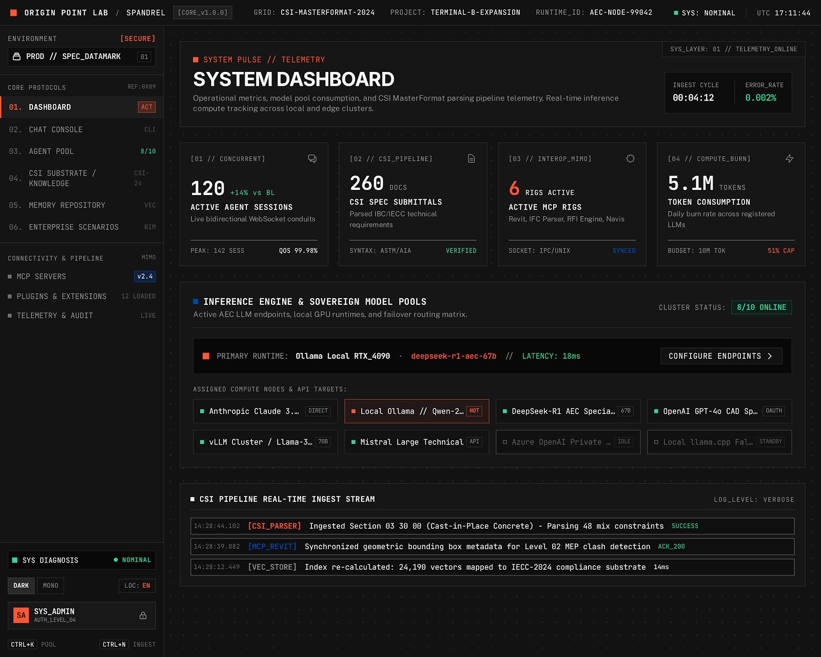 Spandrel dashboard — live project state graph and agent activity